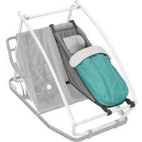 Croozer Winter-Set für Babysitz